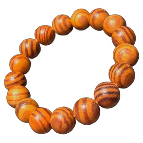 hSubhEbh uXbg 12_ Y fB[X