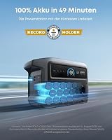 Anker SOLIX C1000 Gen 2 Powerstation mit 100W Faltbares Solarpanel, 2.000W Solargenerator, vollständige Aufladung in 49 Minuten, 1.024Wh LiFePO₄-Akku für Notstromversorgung, Stromausfälle und Camping – Ansicht 3