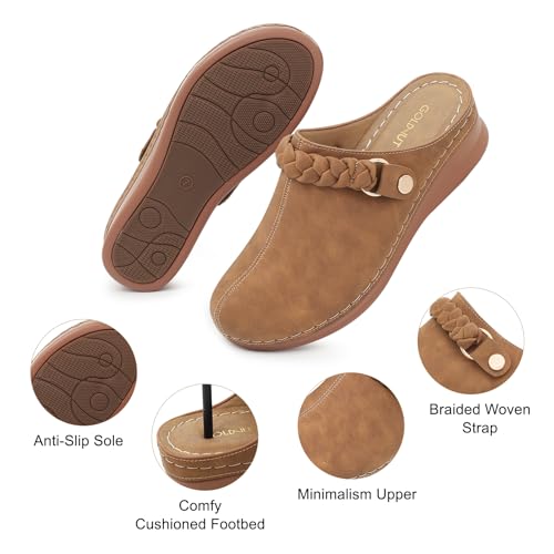 Image of Comfortable Clogs for Women Closed Toe Mules Slip On - Summer Casual Womens Clogs Mules Backless Arch Support Wedge Platform Sandals All-Day