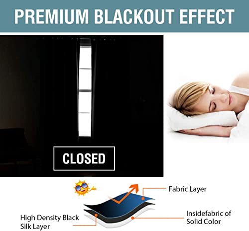 Image of H.VERSAILTEX Blackout Curtain for Living Room Thermal Insulated Window Treatment Curtain Extra Long 63 inch Length Energy Saving Solid Grommet Top Blackout Drape, One Panel, Sage, 52 inch W x 63 inch L