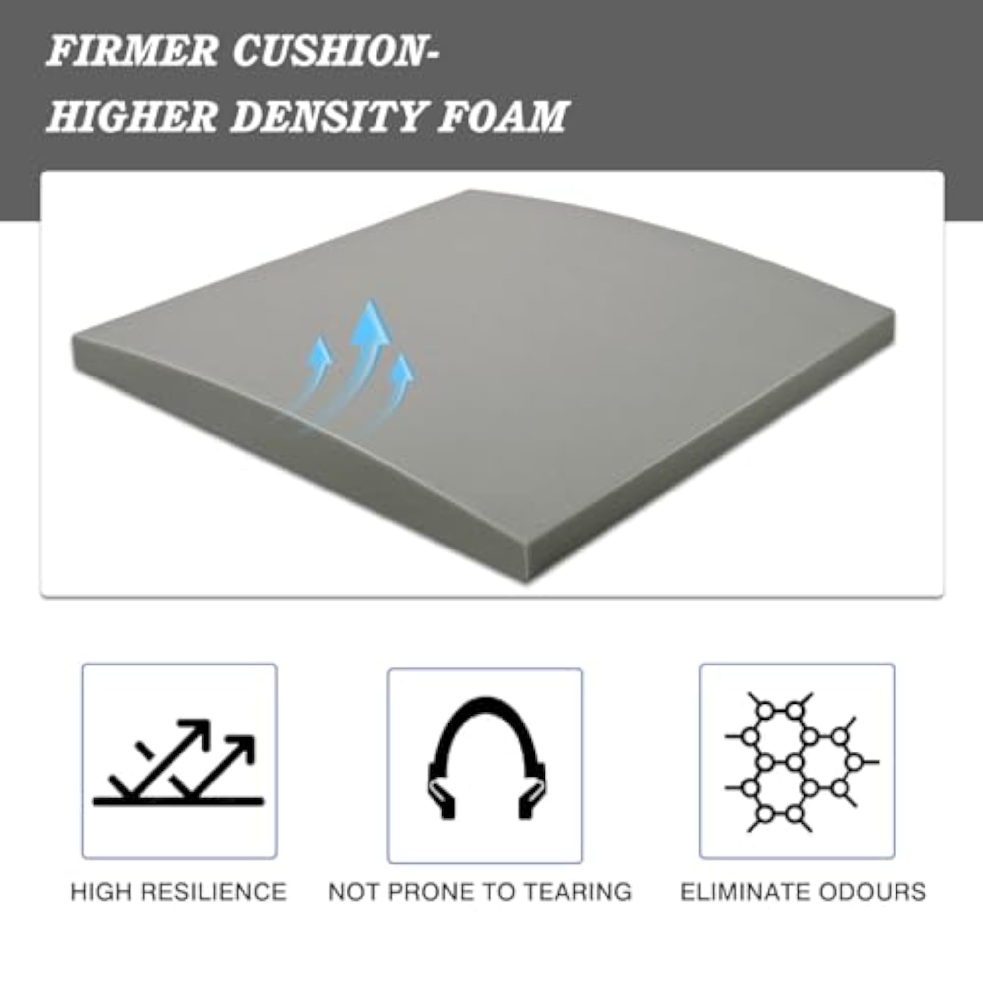 Couch Cushion Support for Sagging Seat, 20X20X2 Inches