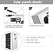 ECO-WORTHY 3.2GPM Solar Well Pump Kit for Watering- 1pc Submersible 12V Solar Water Pump + 2pcs 100W Mono Solar Panel + 20A Charge Controller for well, off-grid living, Irrigation