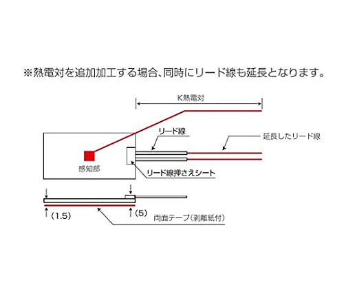 シリコーンベルトヒーター（ワイドタイプ） - ヒーター - 製品を探す - 株式会社スリーハイ