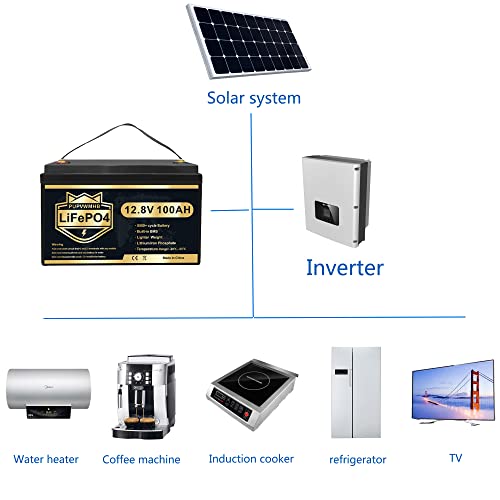 Pupvwmhb 12V 100Ah Lifepo4 Battery, 100Ah Lithium Battery With 100A Bms, 5000+ Times At 100% Dod 12V Lithium Batteries, Perfect For Rv, Camping, Solar Panel System, Off Grid, Marine, Trolling Motor #TOP3