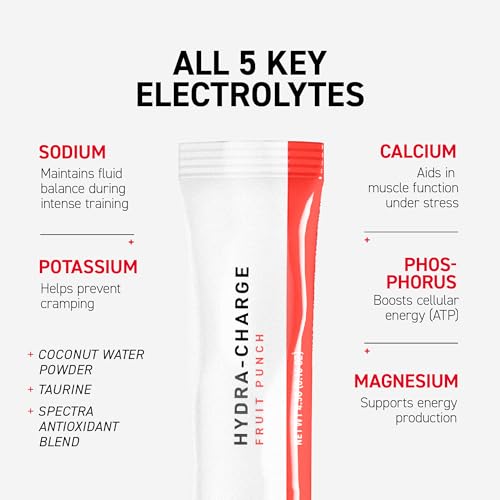 Image of Kaged Hydra-Charge Stick Packs | Variety Pack | 15 Servings