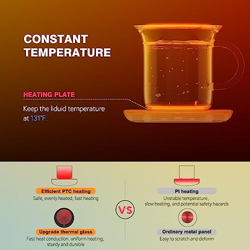 Image of Lesipee Coffee Mug Warmer with Auto Sensor, Smart Coffee Cup Warmer for Desk, Electric Beverage Warmer Plate, Coffee Warmer Auto Shut Off, Candle Warmer for Office Home for Friends