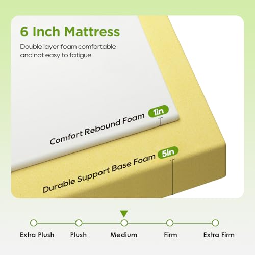 Image of FDW 6 Inch Twin Mattress, Gel Memory Foam, Medium Firm Support, Pressure-Relieving & Cool Sleep, Removable Washable Zipper Cover, Bed-in-a-Box, CertiPUR-US Certified