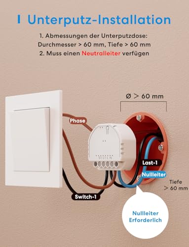 Meross WLAN Schalter Unterputz Matter MSS815, 1 Wege | Neutralleiter erforderlich | Lichtsteuerung & Energieüberwachung | kompatibel mit Apple HomeKit, Alexa, Google Home und Home Assistant