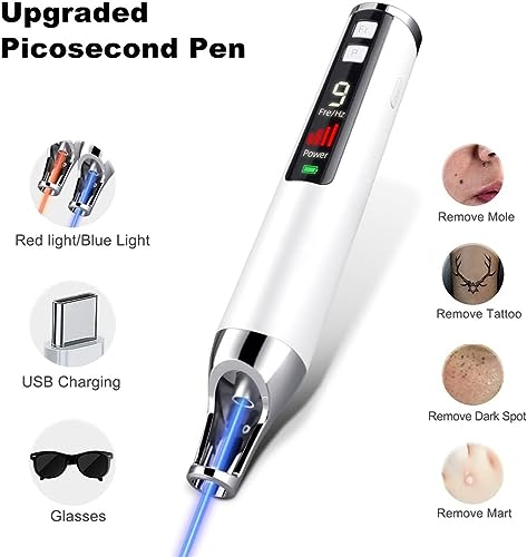 Stylo picoseconde 9 modes et 5 niveaux de puissance pour pigmentation cutanée