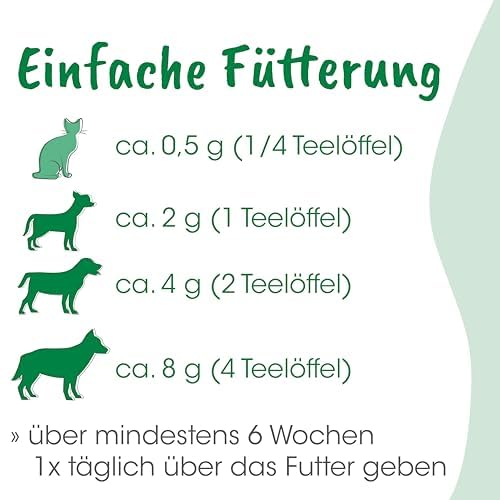 cdVet Magenschutz 2kg - Pulver zur Förderung der Gesundheit von Magen und Darm für Hunde und Katzen