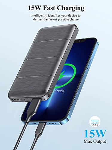 Loveledi Portable-Charger-Power-Bank - 2 Pack 15000Mah Dual Usb Power Bank Output 5V3.1A Fast Charging Portable Charger Compatible With Smartphones And All Usb Devices #TOP2