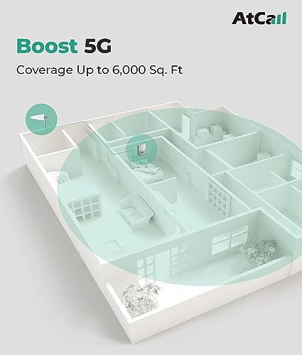 Image of Cell Phone Booster for Home, Up to 6,000 Sq Ft, Smart LCD Display, Built-in Indoor Antenna, Boost 5G 4G LTE for All U.S. Carriers - Verizon AT&T T-Mobile, FCC Approved