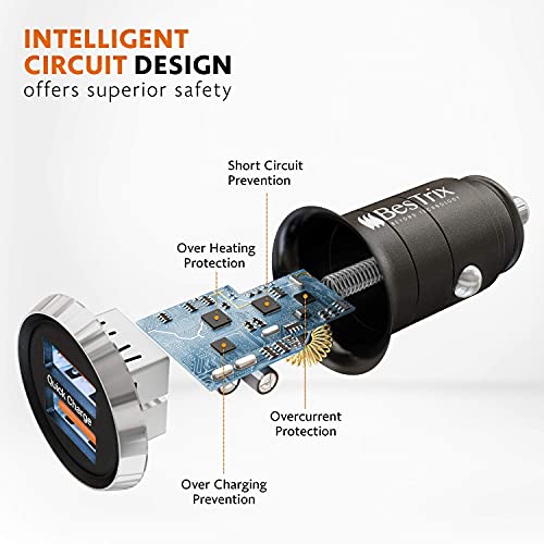 Bestrix Cd Slot Car Phone Holder, Hands Free Car Mount With Strong Grip Quick Charge 4.0 Super Fast Car Charger #TOP6