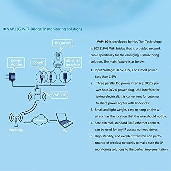 Vonets VAP11G 300Wireless Bridge 802 11 BG