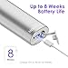 Electric Toothbrush, Portable Travel Sonic Toothbrush with Protective Case USB-C Rechargeable, Neutral Comfort Bristles, Waterproof, Smart Timer, Compact for Daily Use (Pearl White)