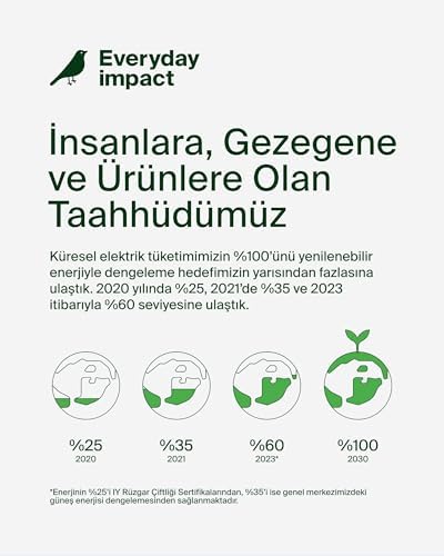 Belkin 2'li Örgülü USB-A - USB-C Kablo, 1,5 m, 15 W, Yumuşak, Esnek ve Hızlı Şarj Kablosu, iPhone 17 ve 16 Serisi, Galaxy S25, Pixel 10, iPad Pro ve Daha Fazlasıyla Uyumlu, Beyaz - Görsel 7