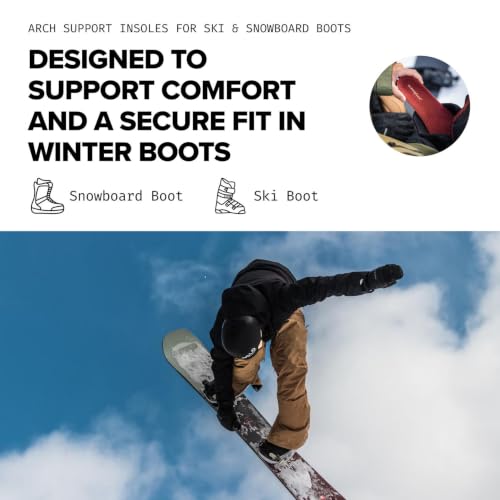 Superfeet Winter Support Insoles