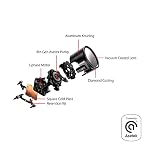 ASUS-ROG-Ryuo-III-360-RGB-All-in-One-Liquid-CPU-Cooler-3x-Addressable-120mm-Radiator-Fans-Anime-Matrix-LED-Display-Compatible-with-Intel-LGA-1700-115x-1200-AM4-AM5-Socket
