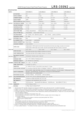 Alimentation universelle LRS-600-12V pour régulation de tension stable