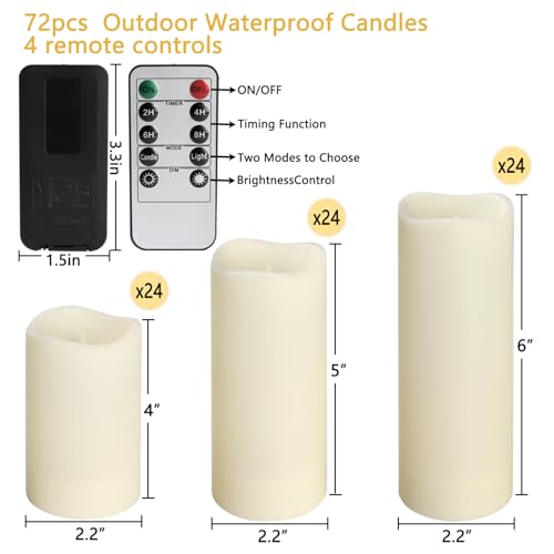 Image of 72-Pack Realistic Flameless LED Candle, Battery Operated with Remote Control, 3D Flame Pillar Timer Funtion Melted Top Safe,Perfect for Indoor /Outdoor Decor,Wedding,BBQ and Gift.