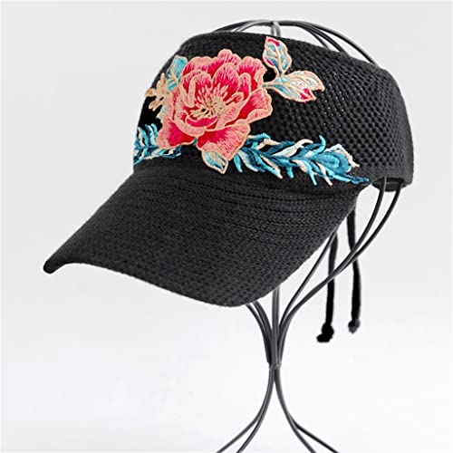 Chapeau de plage anti UV avec écran visage pour éviter les coups de soleil