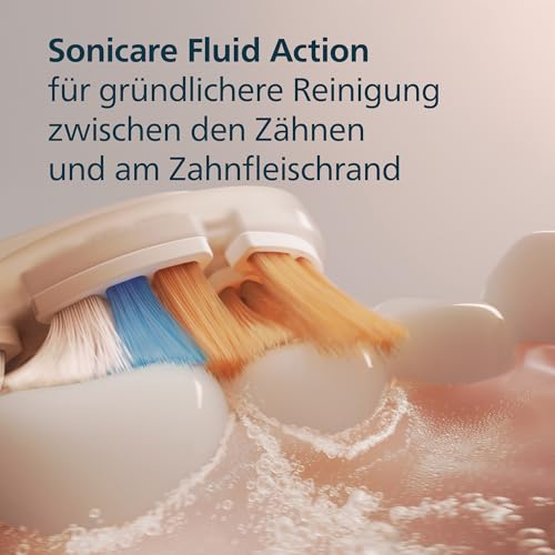 Philips Sonicare A3 Premium All-in-One, Original Ersatzbürstenköpfe, Weiß, 6er-Pack, HX9096/87 – Ansicht 6