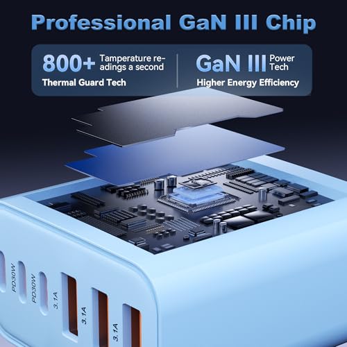 Image of USB C Charger Block, 2-Pack 65W 6-Port USB C Wall Charger iPhone Charger Fast Charging PD Power Adapter+QC Wall Plug Multiport Type C Brick Chargers for iPhone 17 16 15 14 13 12 11 Pro Max XS,Blue