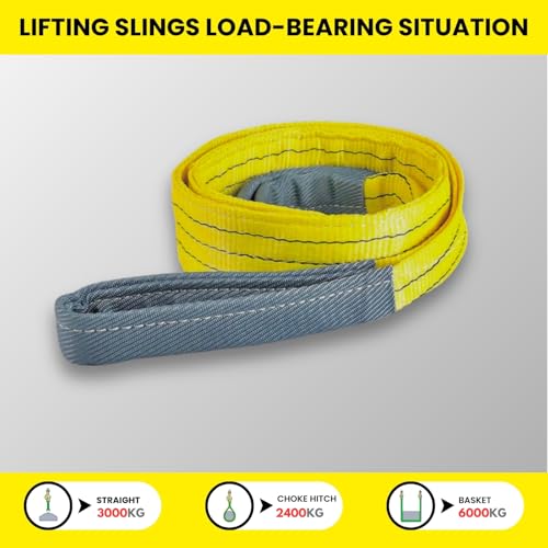 Image of Heavy Duty Polyester Sling Belt (Pack of 2) | Reinforced Webbing Belt for Industrial, Construction & Handling Work (3 Ton 3 Mtr)