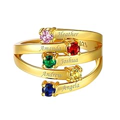 C. 5 birthstones & names-gold