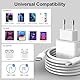 USB C Adapter 25W for iPhone 16/16 Pro/16 Pro Max/16 Plus /15 14 13 12 11 SE, Pad Mini, ArPods, USBC Netzteil Ladegerät Stecker Ladestecker Netzstecker Ladeadapter Steckdose Trefard