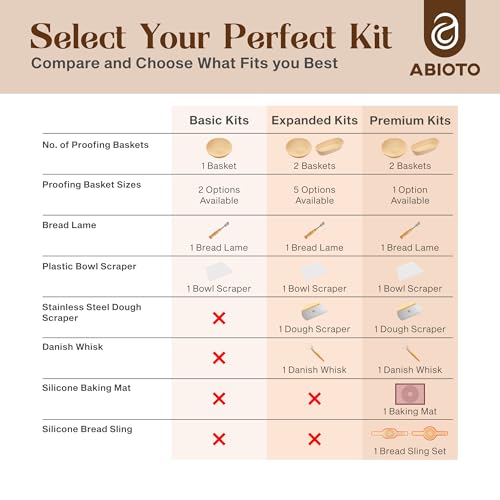 Banneton Bread Proofing Basket Set and Sourdough Bread Baking Supplies - Essential Sourdough Tools with 9" Round, 10" Oval Baskets, and Sour dough kit - Perfect Baking Gifts for Women, Men, and Bakers