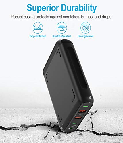 USB C Charger, 150W Power Delivery Quick Charger Station with Type C 100W/87W/60W Laptop Fast Charger for MacBook Pro/Air,iPad Pro,Dell,Lenovo, iPhone 12/11/Pro/Max/XR/XS/X,Galaxy,Pixel