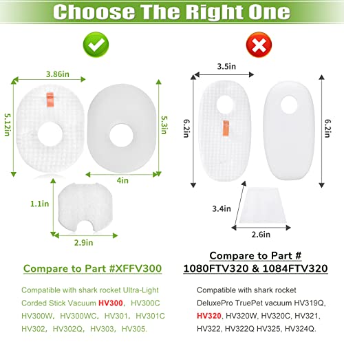 Image of HV301 Filter Replacement for Shark Rocket HV30126 HV300 HV302 HV292 HV305 | HV307 HV310 UV450 CS100 QS302 Ultra Light Corded Stick Vacuum Cleaner, 4 Foam & Felt & Post Filters, Part #XFFV300