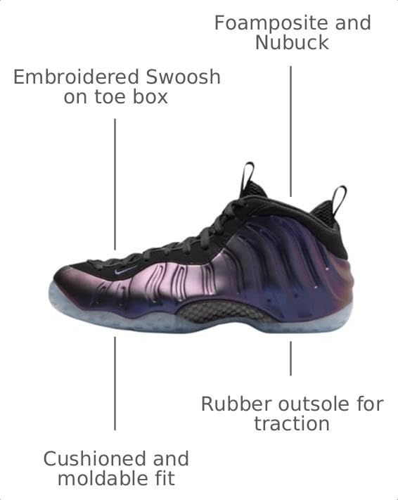 Image of Nike Mens Modern