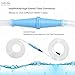 SoulGenie HealthAndYoga™ Enema Tube Connector- Gradual Step Ridges to Join Different Width - 8mm to 16mm Diameter Hoses - Enema Supplies Replaceable Parts for Kits – Pipe Extender, Joint (Pack of 1)