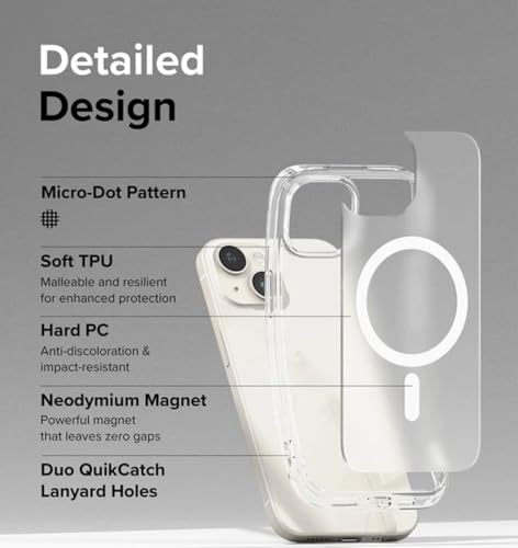 Image of Magnetic Transparent case with Compatible with iPhone 14plus (iPhone 14plus)