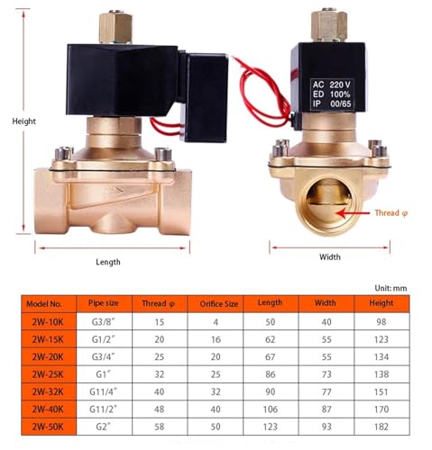 Électrovanne eau 12V pour automatiser l'arrosage du jardin - 6