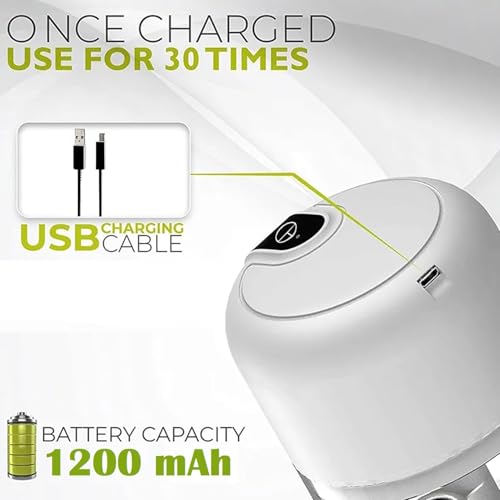 Image of Nik Case 1Y Warranty Electric Chopper, 350ML Rechargeable Chopper for Kitchen Use with Stainless Steel Blades, One-Touch Operation, Portable Cutter for Garlic, Onion, Meat, Vegetables & Nuts.
