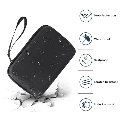 SUPVAN Tasche kompatibel mit T50M Pro & G15M Mini Etikettendrucker (Aufbewahrung, Schutzhülle, nur Tasche)