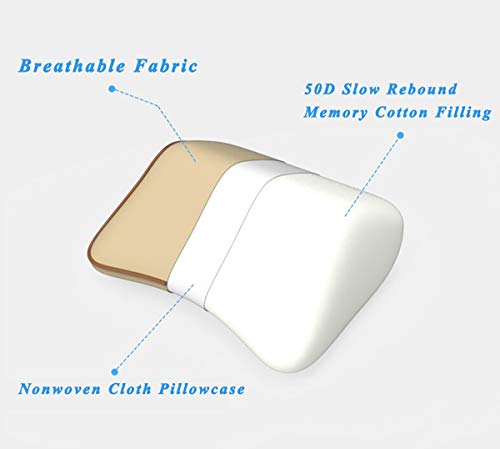 Cojín Almohada Cervical para Coche, Cojines para Conductores, Cojin Asiento Coche con Espuma Efecto Memoria, Ergonómica y Funda de Malla 3D (912791) - imagen 6