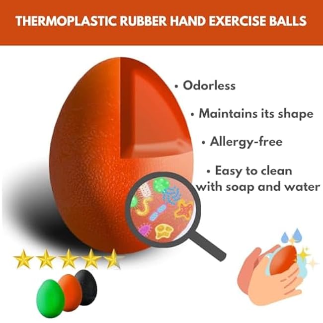 The Friendly Swede Stress Balls for Adults - 3 Squeeze Balls for Hand Therapy, Stress Relief & Strength; 3 Resistance Levels