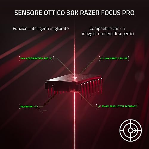 DeathAdder V3 Pro - Mouse leggero per E-Sport Ergonomico Wireless (Design Leggero da 63 grammi, Sensore Ottico Focus Pro 30K, Interruttori del Mouse Gen-3, Wireless HyperSpeed) Bianco - Mouse gaming - Immagine 5