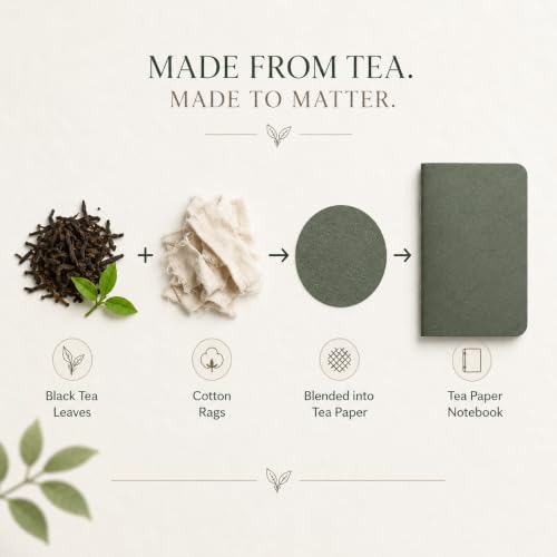 Image of Tea Paper Pocket Notebook Pack of 3 Forest Green | A6 Mini Notebook 9 x 14 cm | 64 Ruled Pages | FSC Certified Paper | Small Pocket Diary & Note Pad for Daily Notes, Travel, College Students
