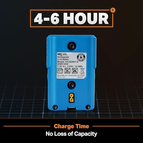 Image of LawnMaster 07LB2001-S 7.2V MAX 2.0Ah Battery