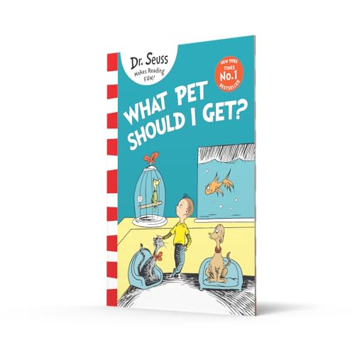 Image of What Pet Should I Get?