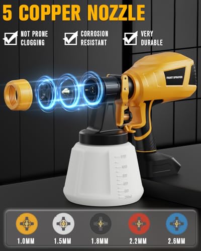 Cordless Paint Sprayer for Dewalt 20V Max Battery, Spray Paint Gun with 5 Copper Nozzles, Electric Paint Sprayer for House Painting, Paint Sprayers for Home Interior, Fence, Cabinets (Tool Only)