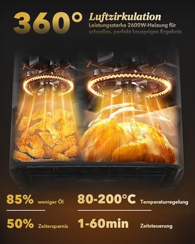 Foto von WELLENT 11L Airfryer 2 Kammern, 2600W Heißluftfritteuse XXL(4+7L),10-in-1 Heissluftfritteuse Doppelkammer Air fryer Dual Zone mit Touchscreen, Match & Sync-funktion, spülmaschinenfest