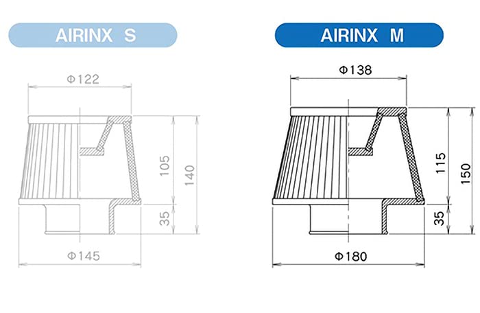 Amazon | GReddy AIRINX M 汎用 100# | エアクリーナー | 車＆バイク