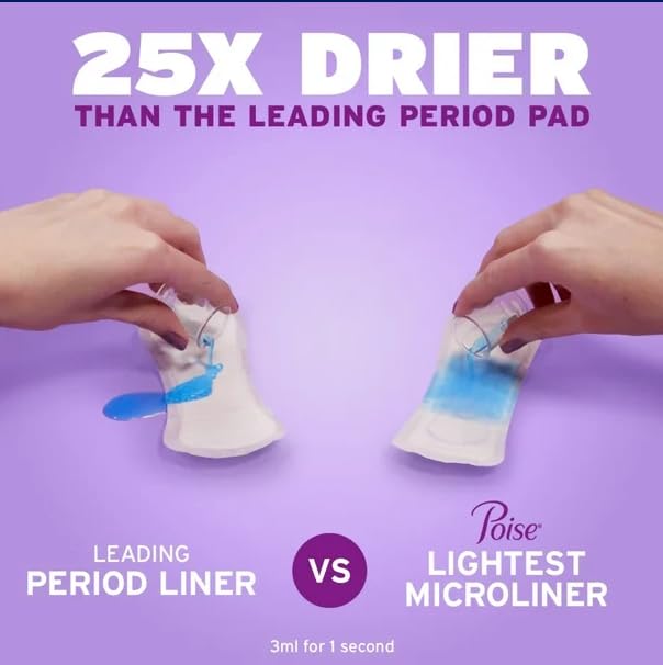 Healthy Surplus Poise Microliners, longitud más larga – Incontinencia 1 gota absorción más ligera, 50 unidades (2 paquetes – total de 100 forros) y Vital Volumes Skin Care Basics Tips Card | Paquete