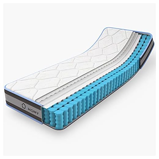 iHomy Madrass 90 x 200 cm, ergonomisk fjäderkärna madrass rullmadrass boxfjäder Mattress med CertiPUR-US och Öko Tex certifierad (hårdhet H3, tight-top, höjd 20 cm)